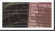 Autodesk AutoCAD Community Commands