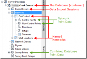 Civil 3D | Sharing Point Data with the Survey Database