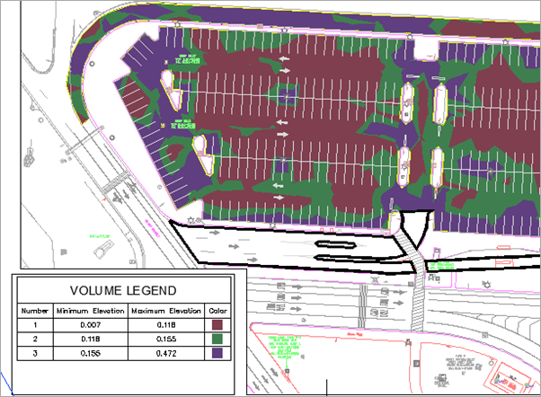 Autodesk AutoCAD Civil 3D Volume Analysis