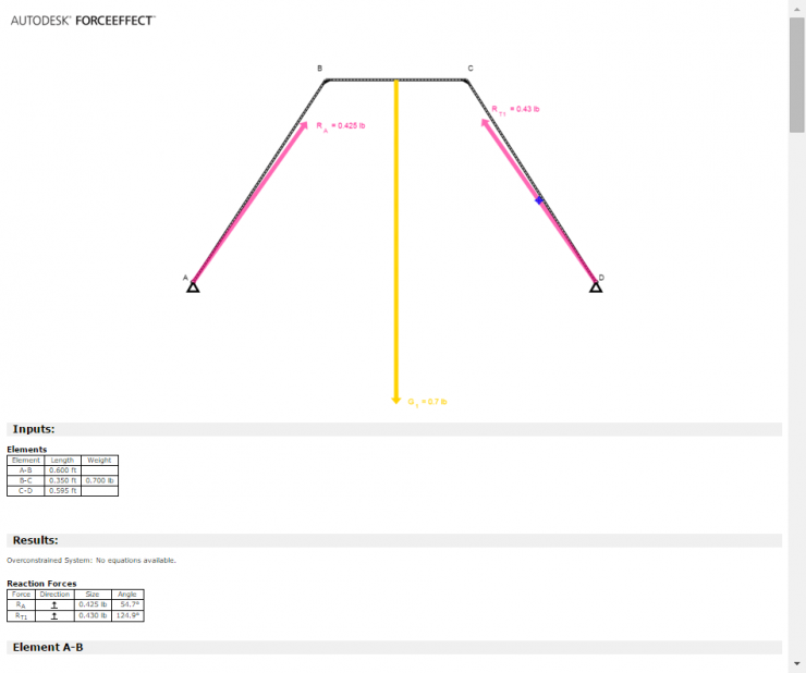 Inventor 2016 R2 - ForceEffect Reports