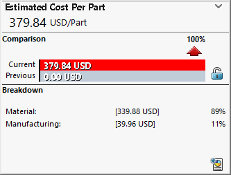 Solidworks Costing Task Pane Estimated Cost panel
