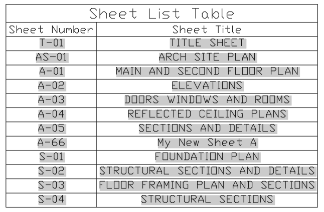 AutoCAD-Sheet-Set-Inserted-Sheet-List-Table