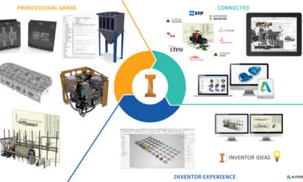 What’s New in Inventor 2020?