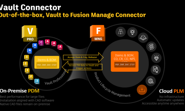 A Journey to the Vault Connector